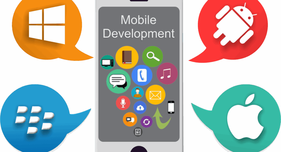 Best Mobile app Development Companies in USA