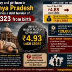 Lucknow Fire Tragedy Claims 15 Lives; High-Level Probe Ordered