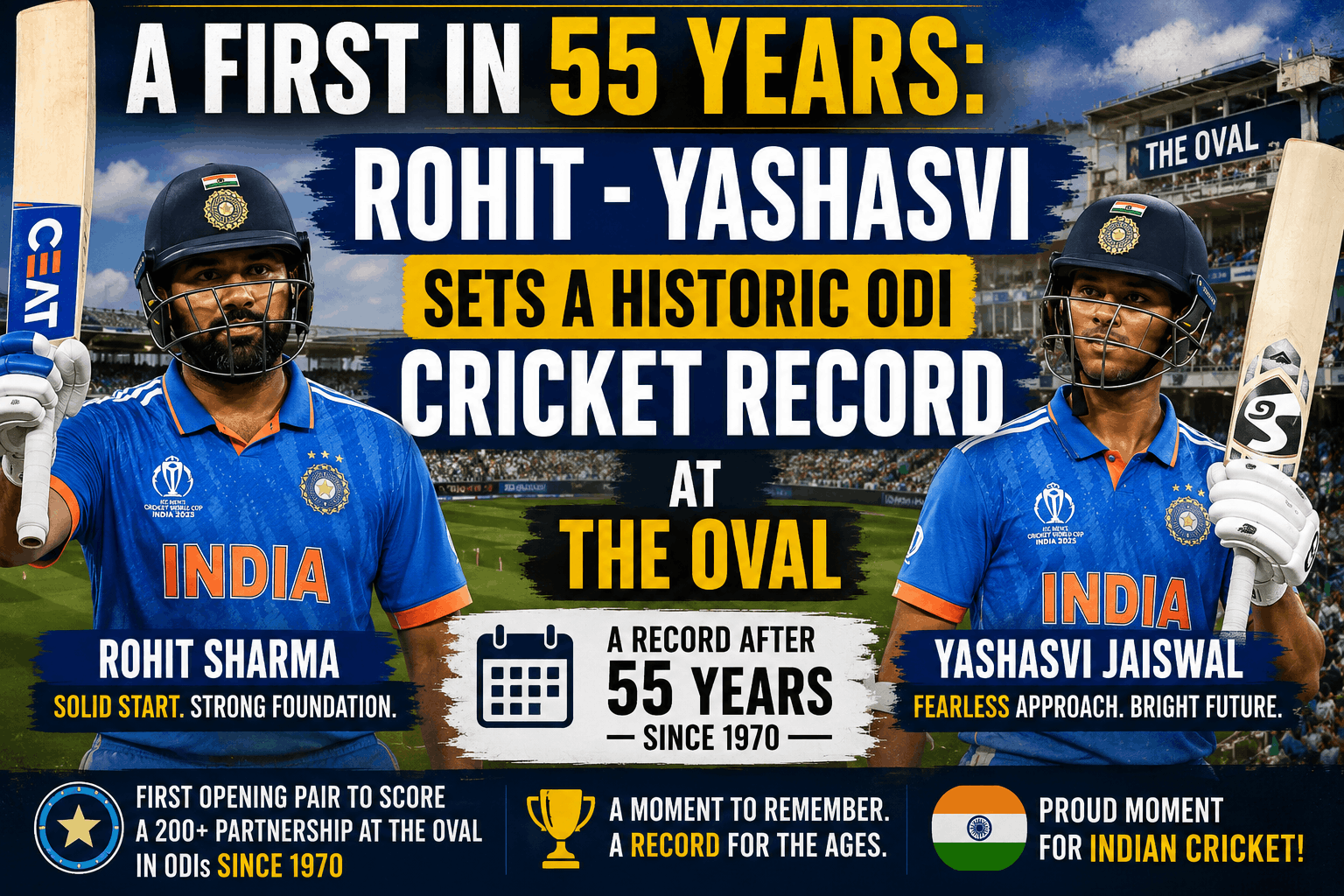 Afghanistan scored 219 runs against India. India successfully chased down this target and won all three matches of the series, completing a 3–0 clean sweep