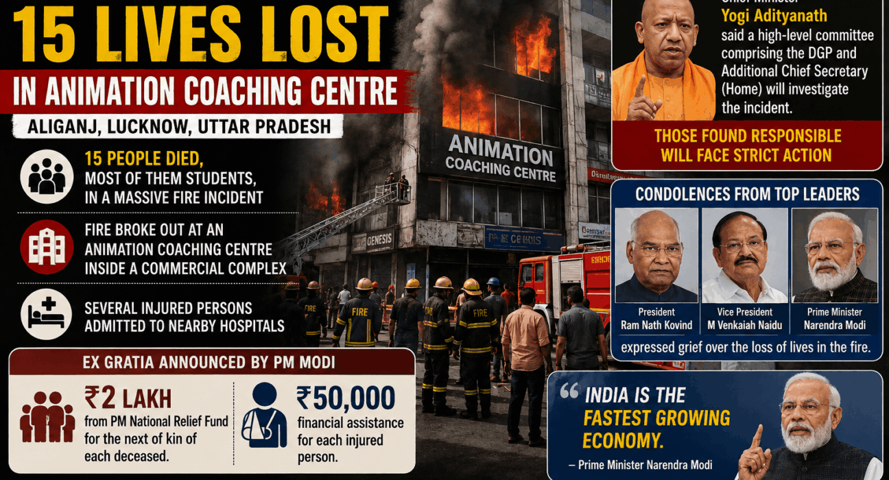 Lucknow Fire Tragedy Claims 15 Lives; High-Level Probe Ordered