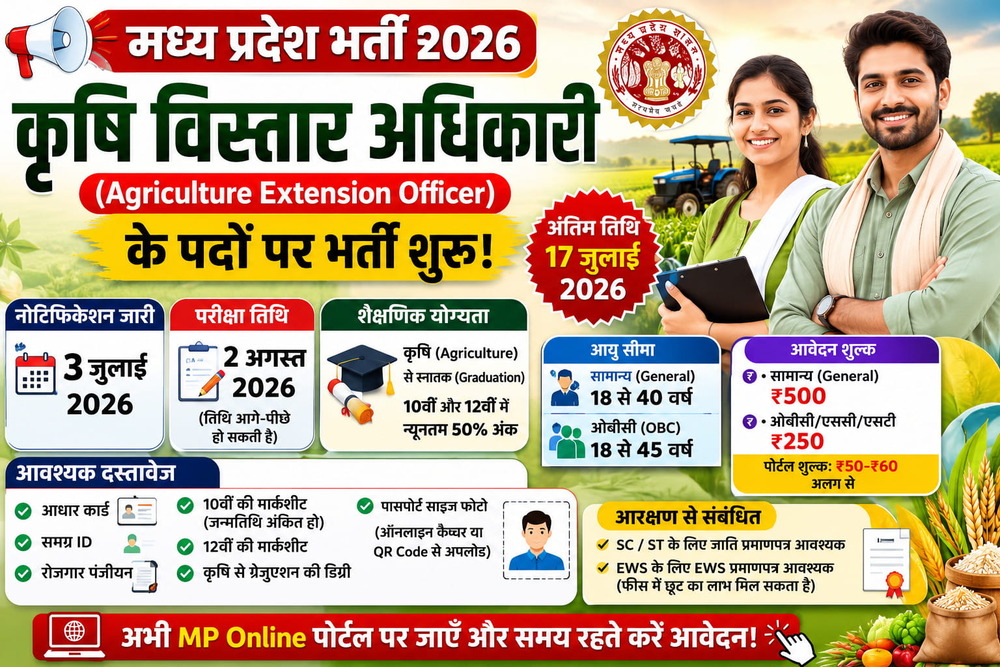 MP Agriculture Extension Officer recruitment 2026