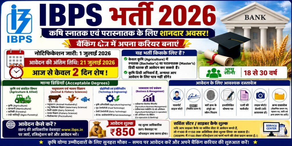 IBPS Agriculture Field Officer Recruitment 2026