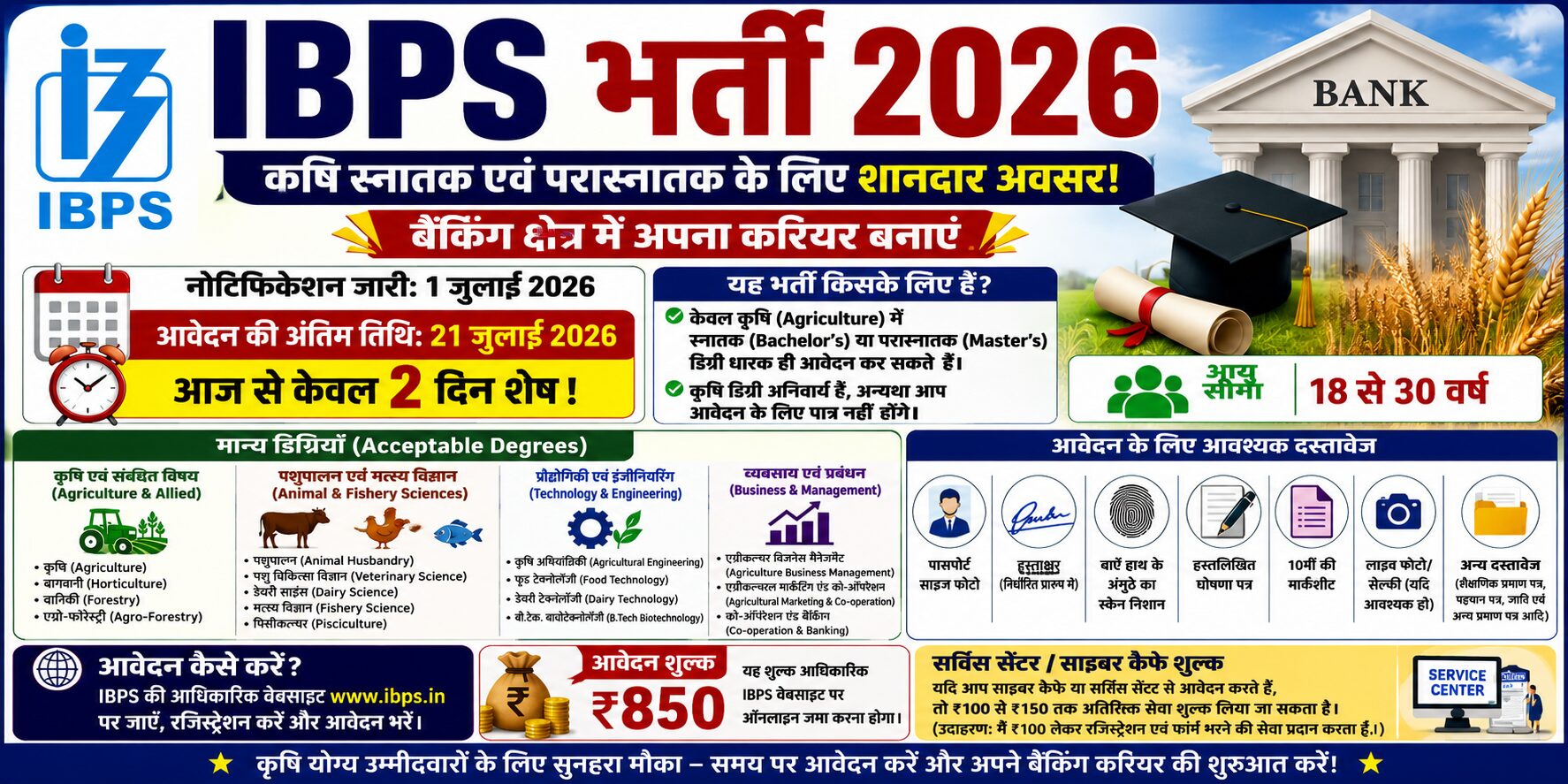 IBPS Agriculture Field Officer Recruitment 2026
