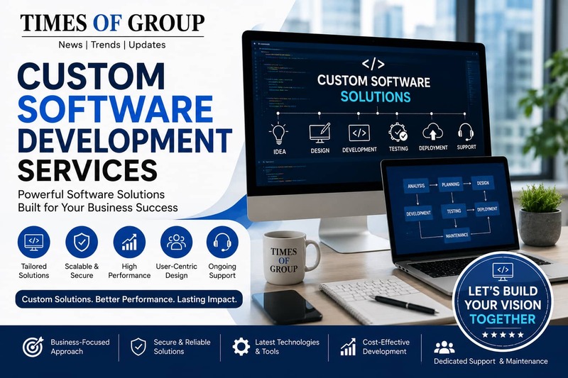 Custom Software Development Services
