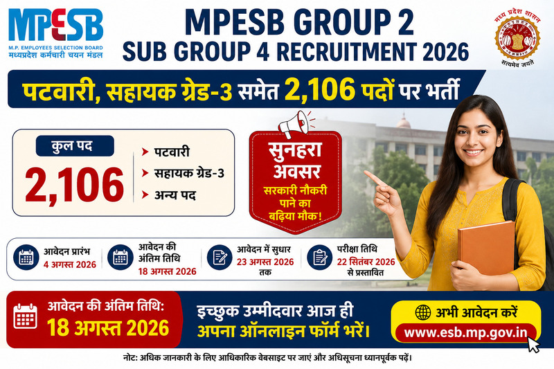 MPESB Group 2 Sub Group 4 Recruitment 2026