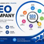 SEO Company in Central Coast – Grow Your Business with Proven SEO Strategies