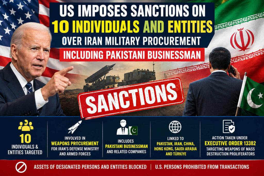 US Imposes Sanctions on 10 Individuals and Entities Over Iran Military Procurement, Including Pakistani Businessman