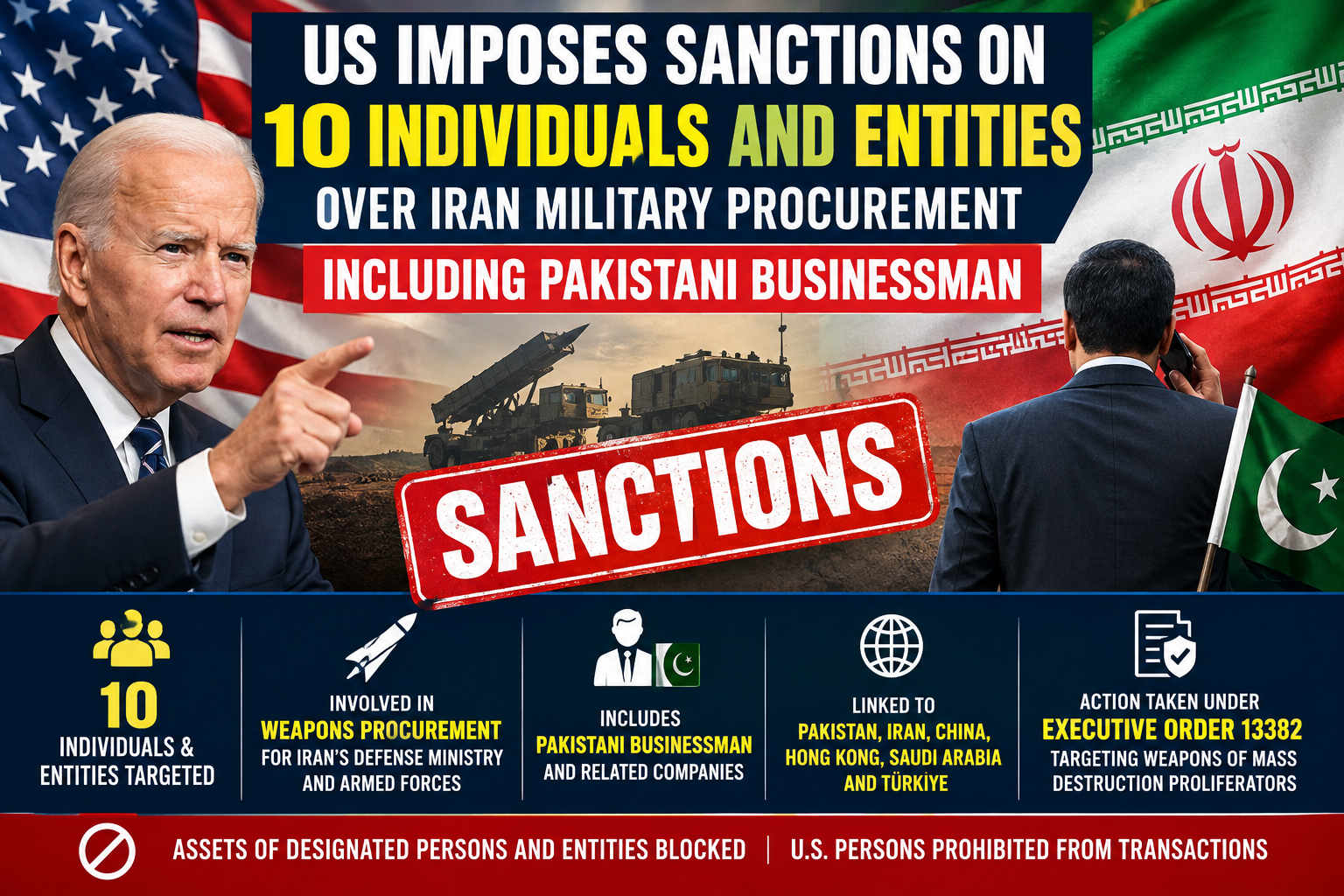US Imposes Sanctions on 10 Individuals and Entities Over Iran Military Procurement, Including Pakistani Businessman
